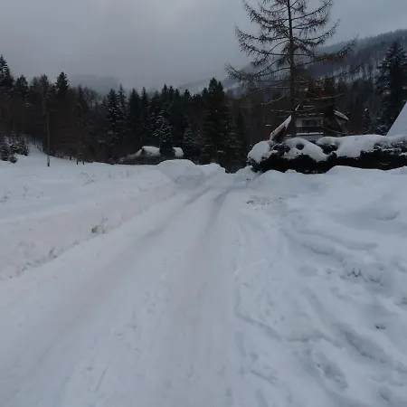 Chalet Czyrna Szczyrk